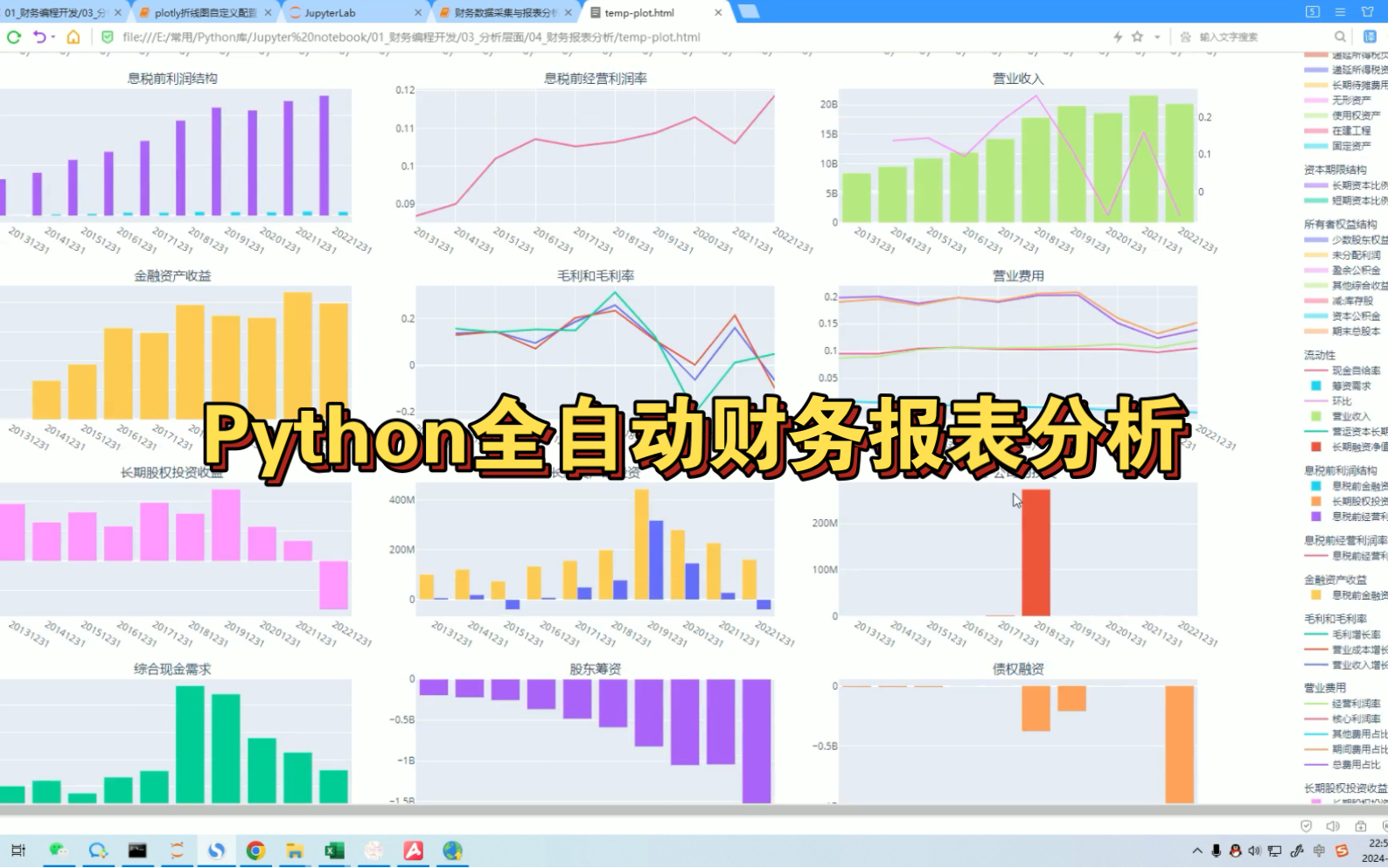 [图]Python全自动财务报表分析