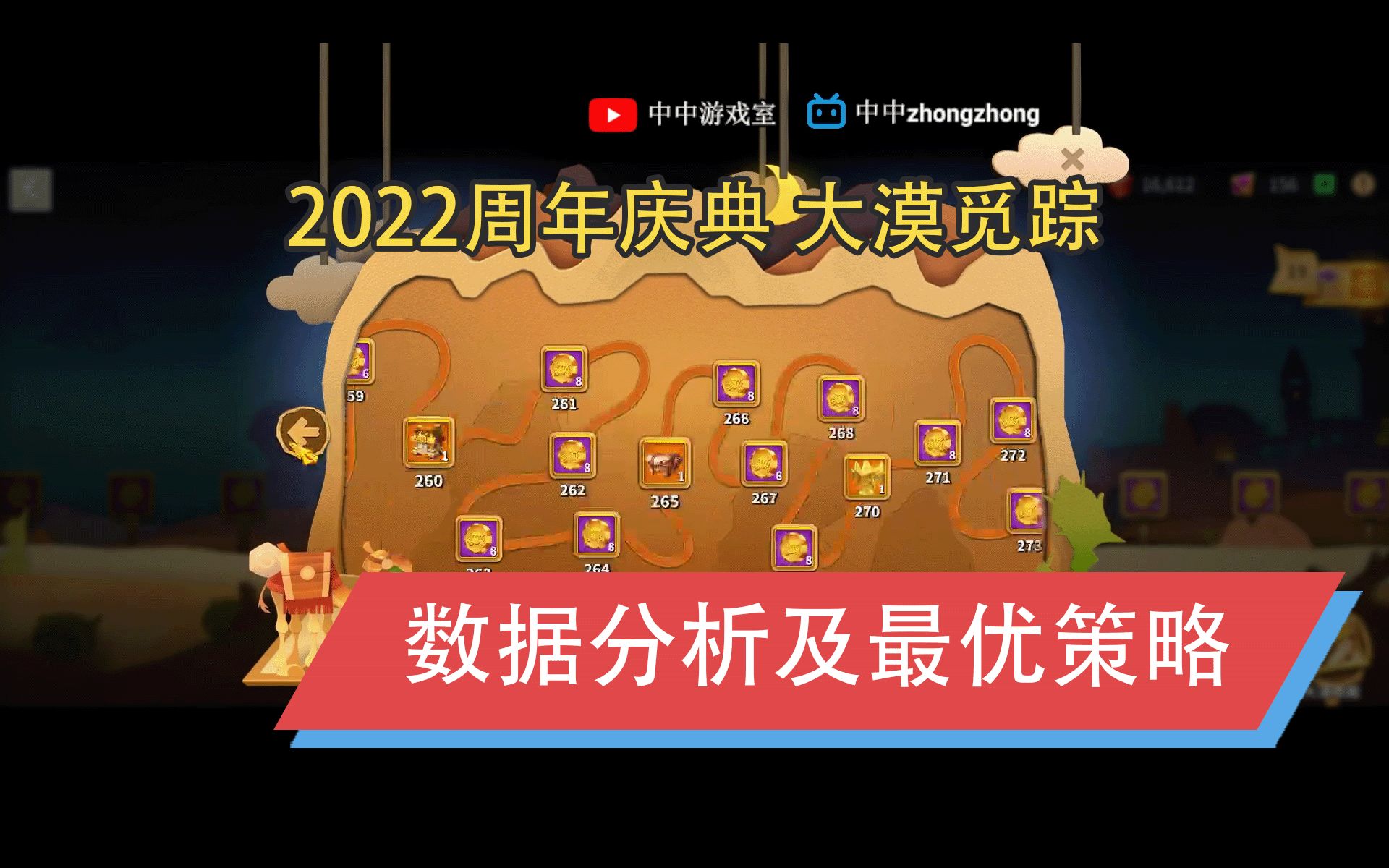 [图]万国觉醒 | 2022周年庆典 大漠觅踪 活动数据分析