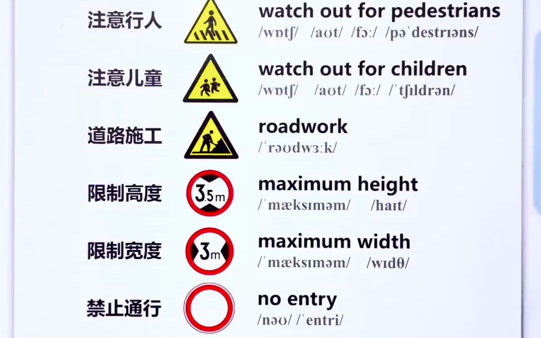 交通标志英文翻译图片图片