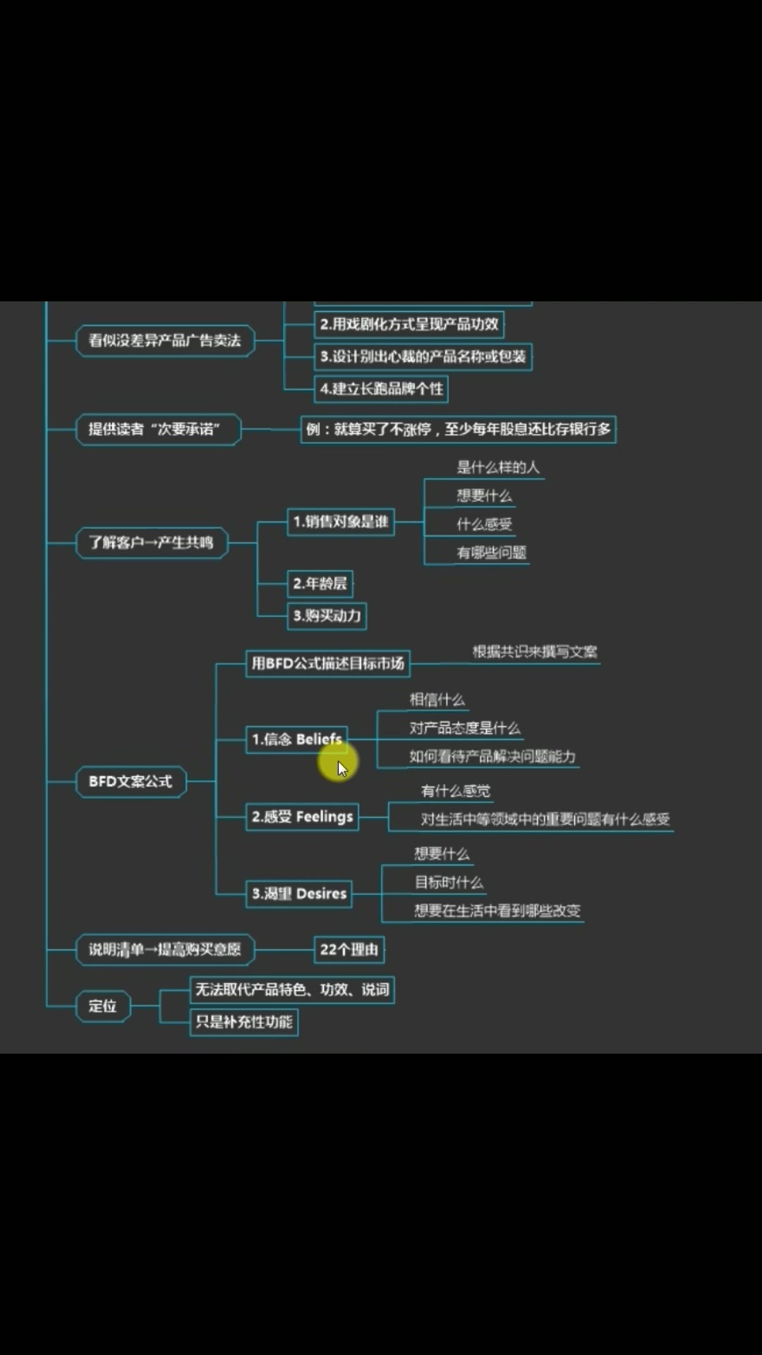 文案创作大全脑图版第一期哔哩哔哩bilibili