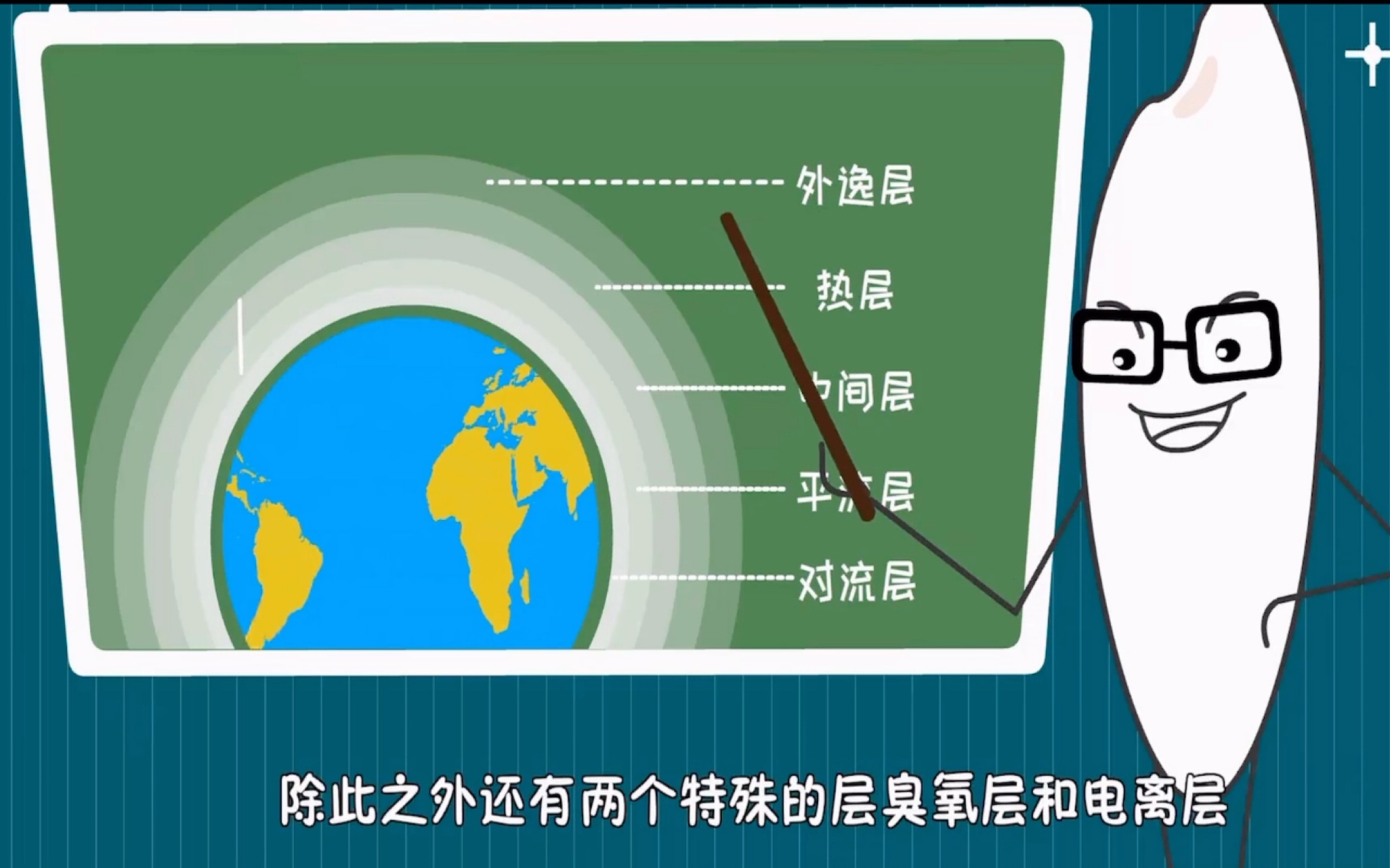 科学知识拓展——认识大气层哔哩哔哩bilibili