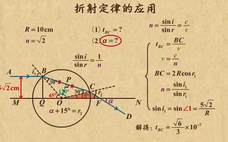 [图]高中物理| 高中物理动画第31章 光（1）|02 光的折射率