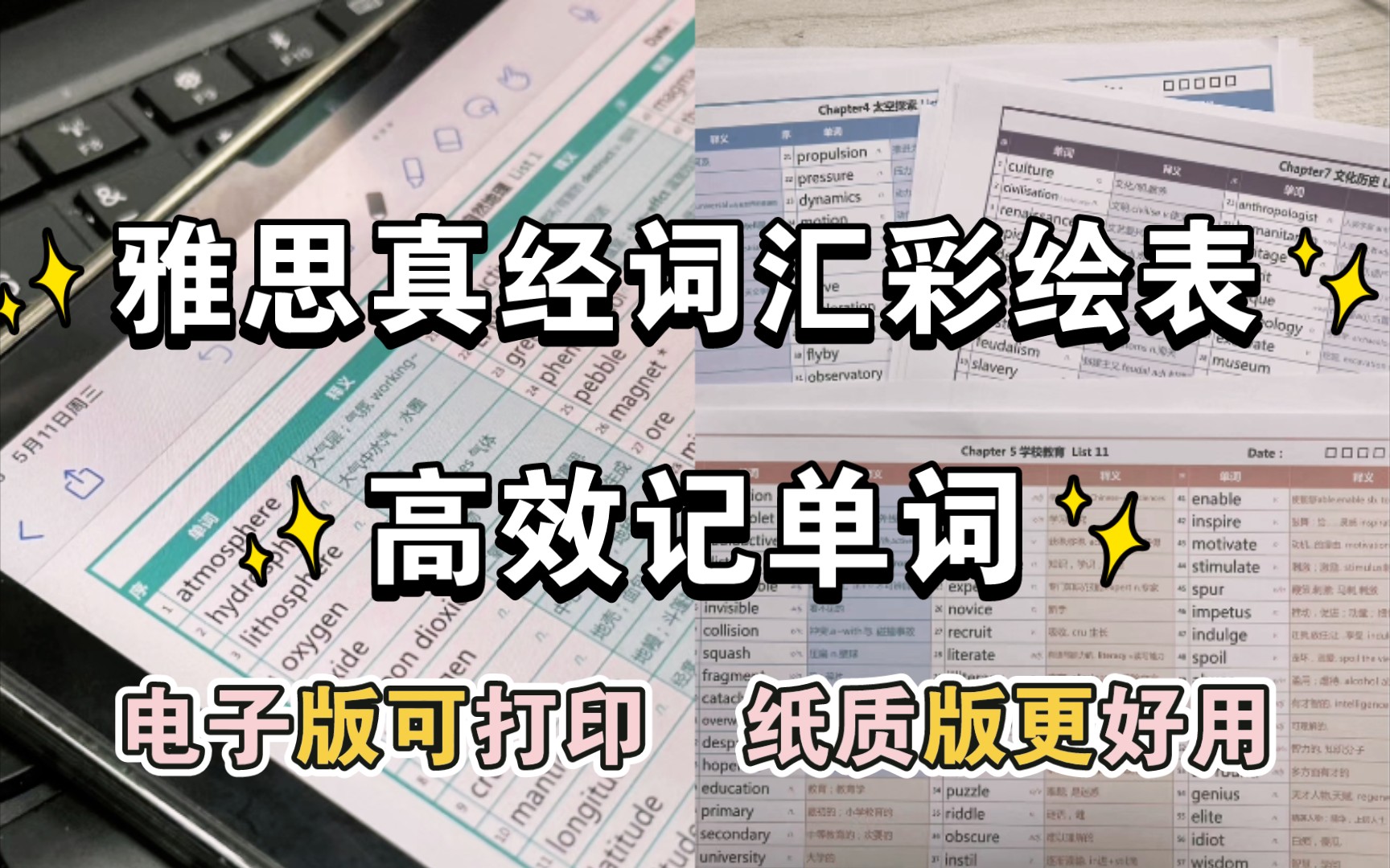 [图]雅思丨姐妹们，发现新大陆啦，雅思真经词汇彩绘表，高效学习词汇！！！PDF可打印