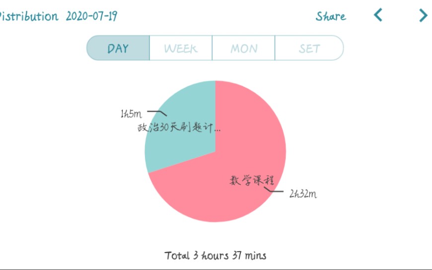 [图]↪️我的二战纪录 154↩️ 30天刷题计划day2+数学概率基础刷题 果然基础不牢，地动山摇