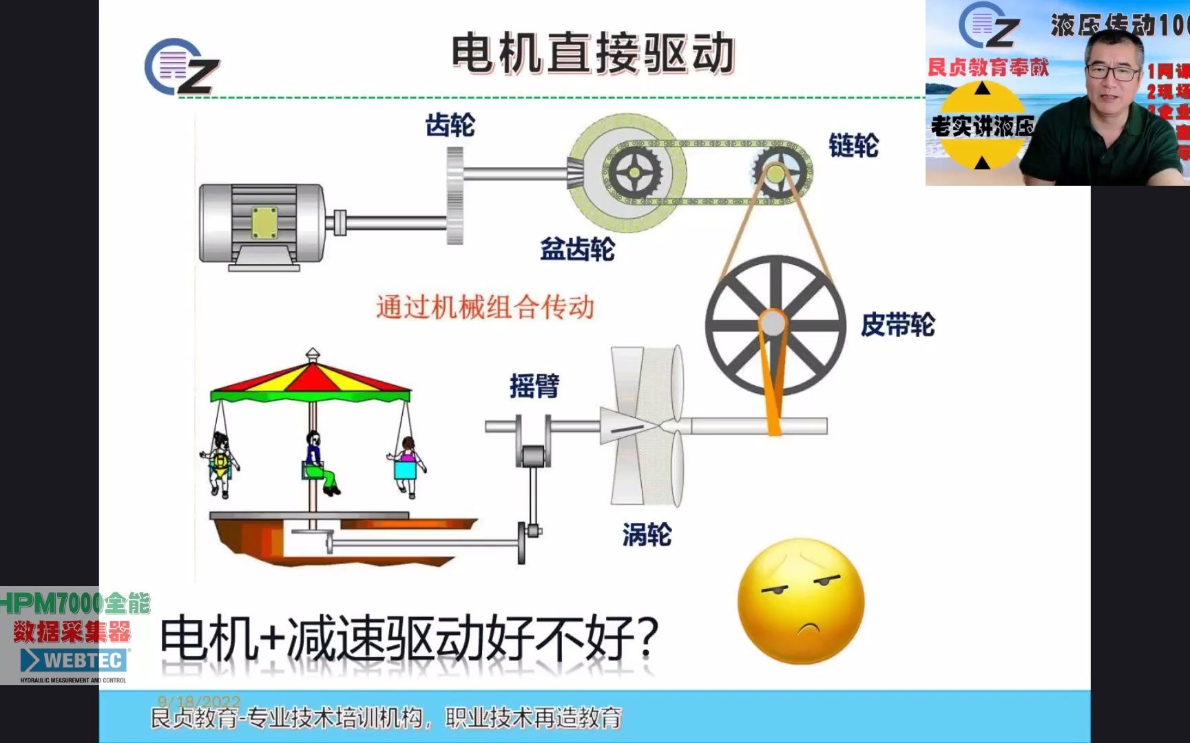 07 液压传动的优点哔哩哔哩bilibili