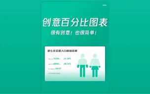 Download Video: PPT创意百分比图表！一个步骤就可以实现！