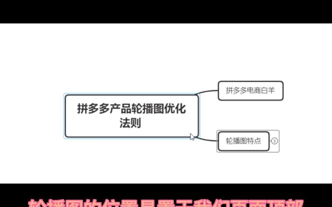 拼多多新店产品轮播图优化学习教程上|轮播图优化法则哔哩哔哩bilibili