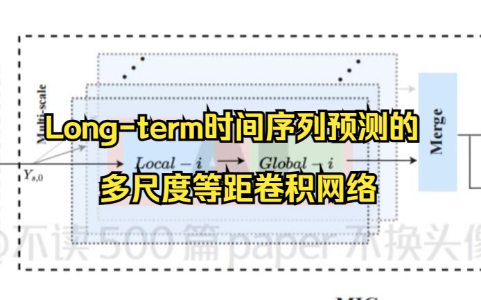 Longterm时间序列预测的多尺度等距卷积网络哔哩哔哩bilibili