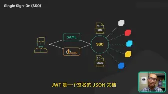 Download Video: 单点登录的工作原理是怎样的