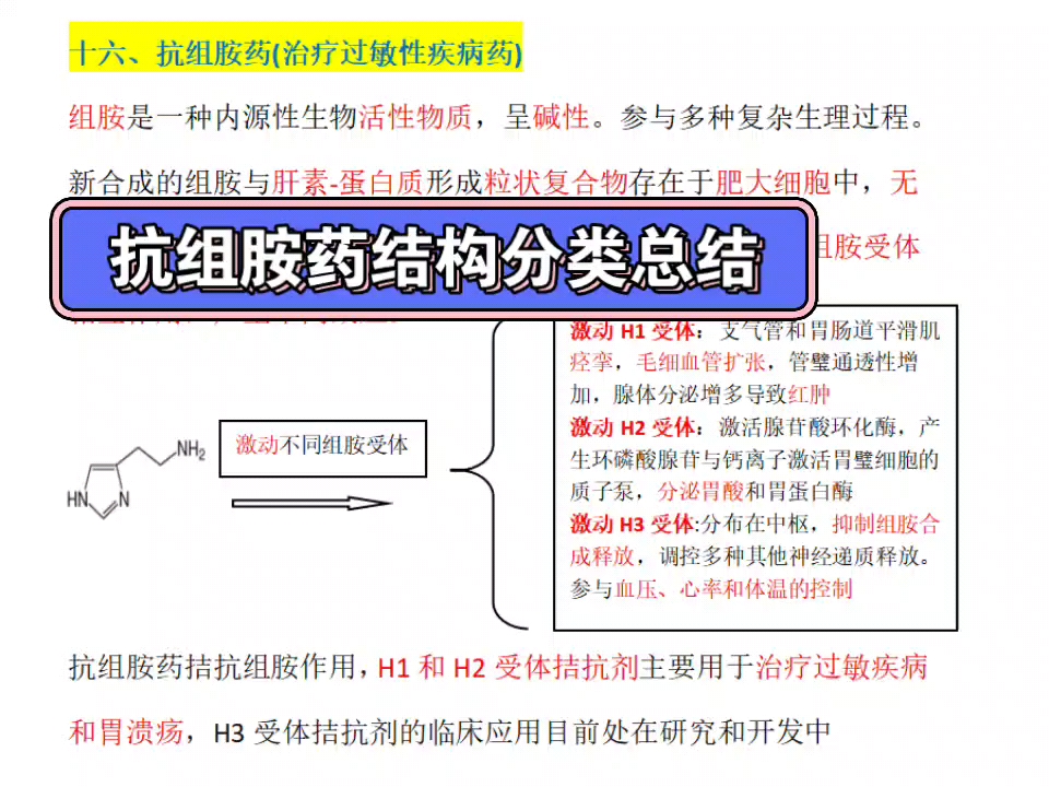 抗组胺药结构分类总结哔哩哔哩bilibili