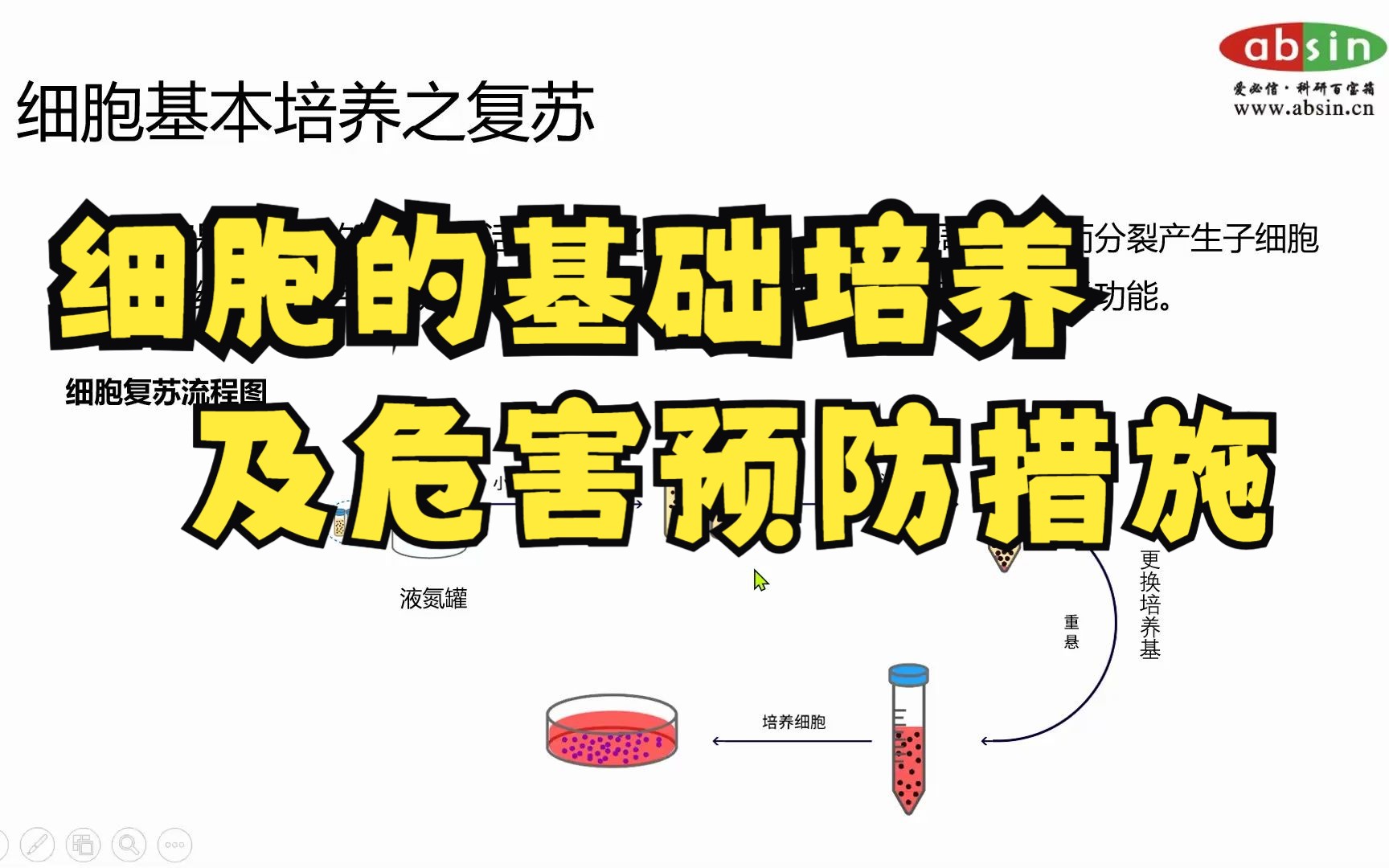 细胞的基础培养及危害预防措施哔哩哔哩bilibili