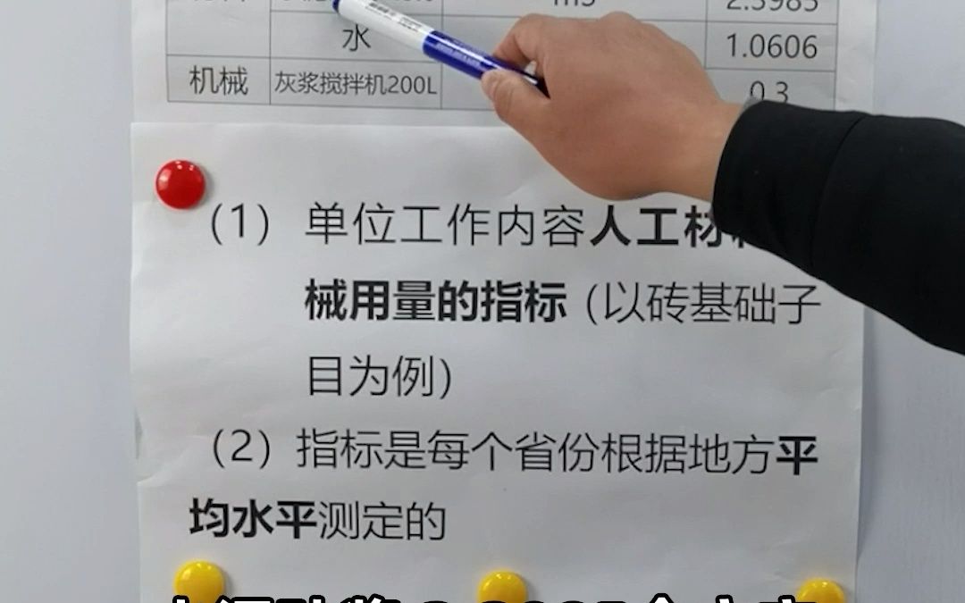 学好工程造价,记住这两点,你就真正看懂了省定额哔哩哔哩bilibili