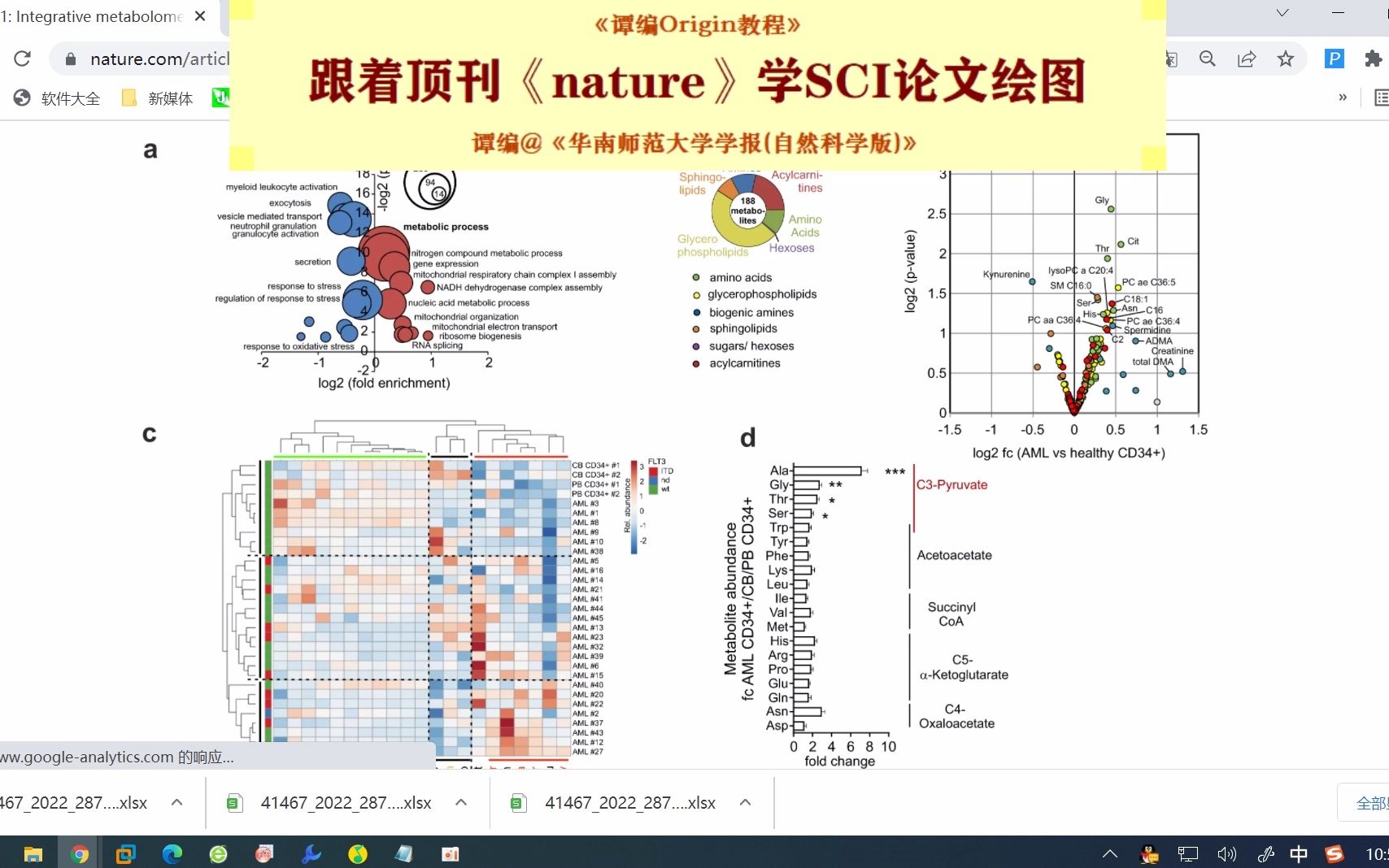 [图]跟着顶刊《nature》学SCI论文绘图