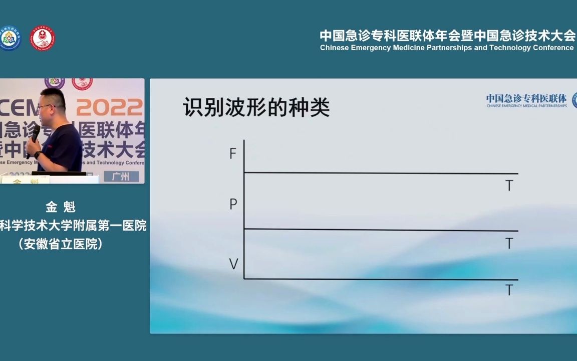 [图]机械通气波形展示（五步四相）