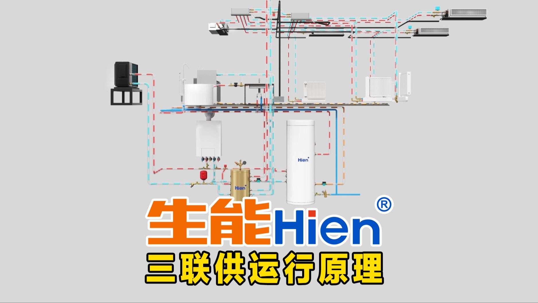 生能hien三联供安装流程运行原理三维动画|三联供|中央空调地暖|缓冲