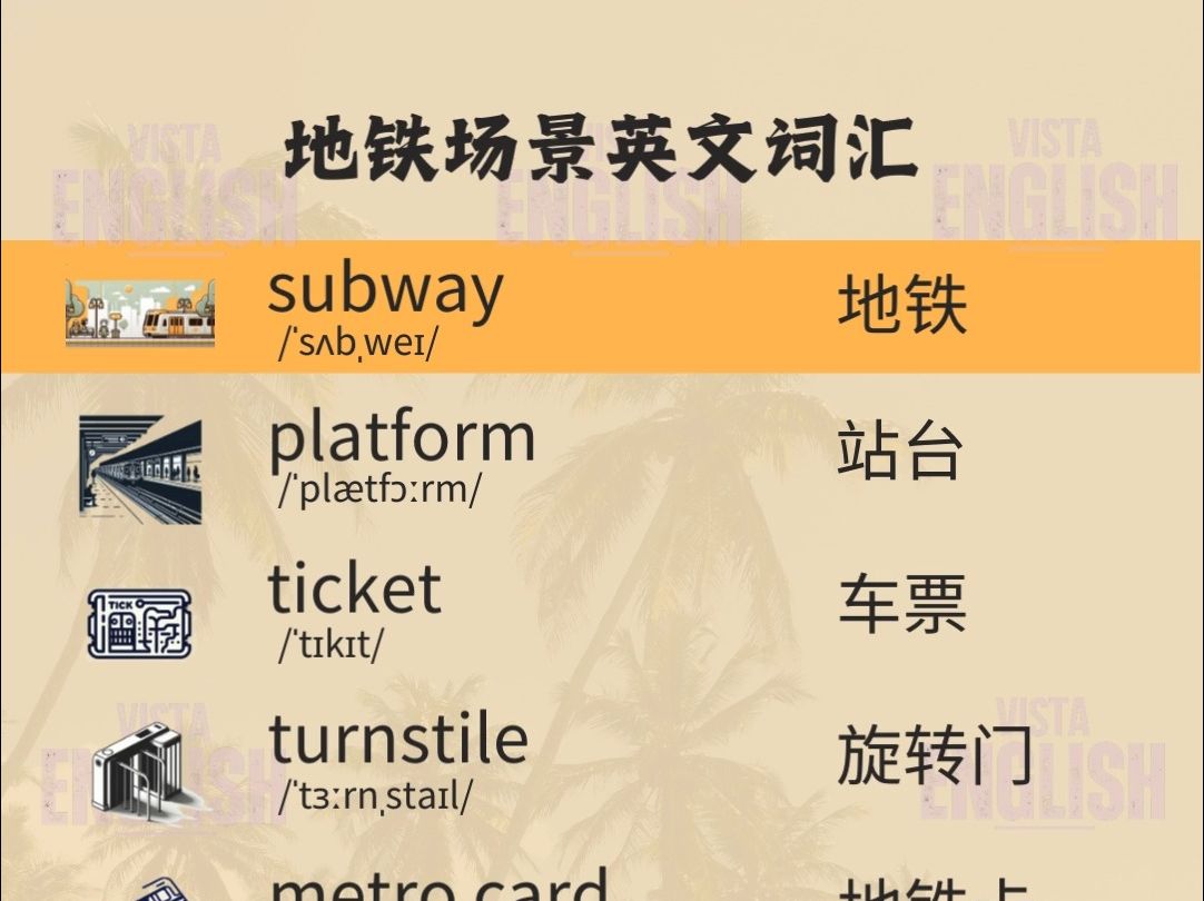地铁的英文单词图片