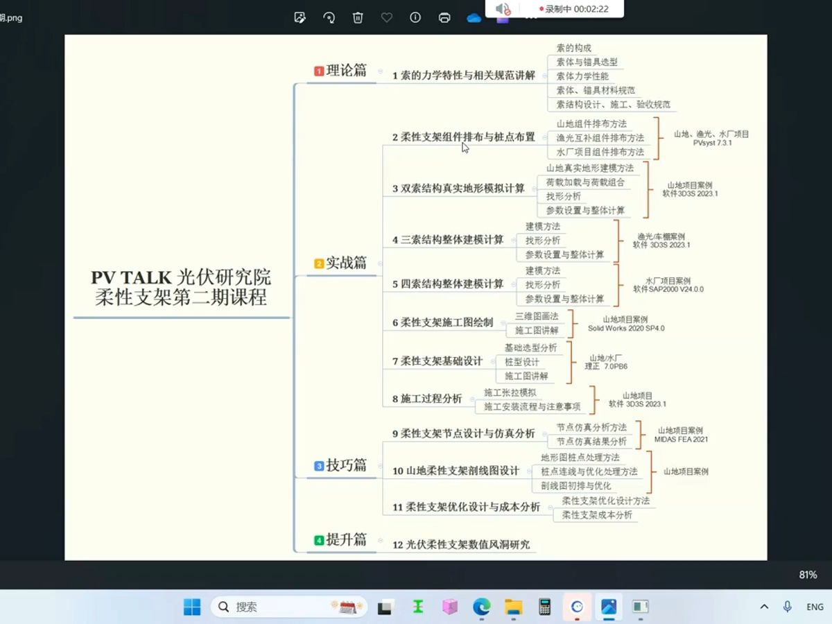 柔性支架索的力学特性与相关规范讲解(上)哔哩哔哩bilibili