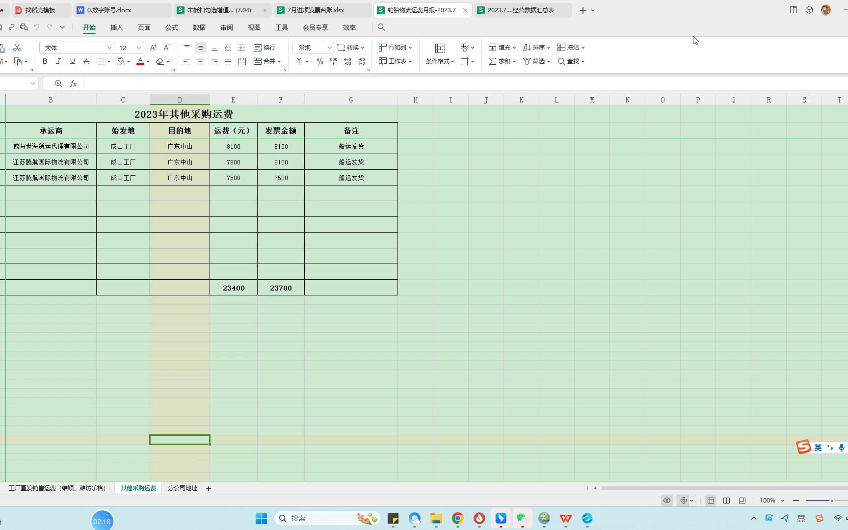 收入成本核算1哔哩哔哩bilibili