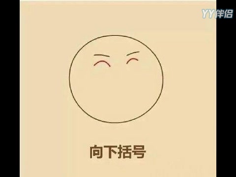 一分钟教你画尔康脸哔哩哔哩bilibili