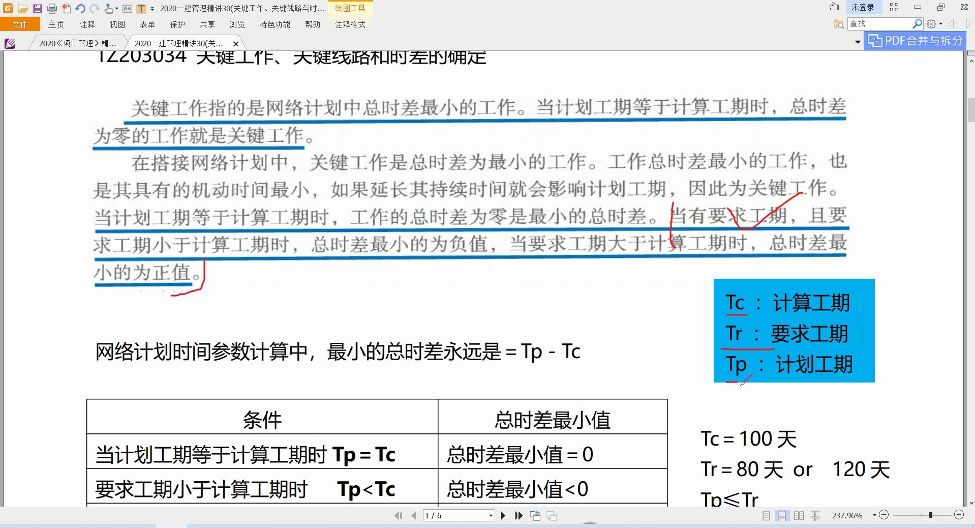 2020一建管理精讲30(关键工作、关键线路与时差)哔哩哔哩bilibili