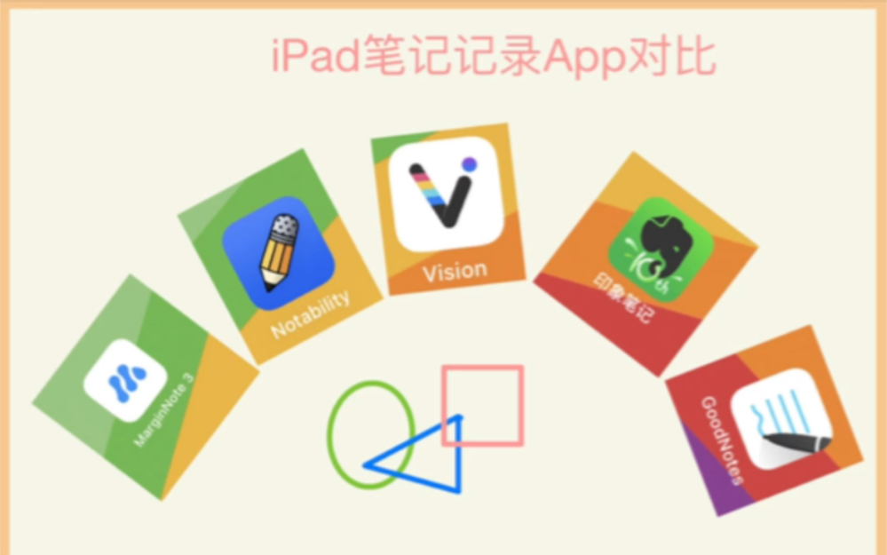 分享ipad 中那些好用的笔记记录软件app哔哩哔哩bilibili