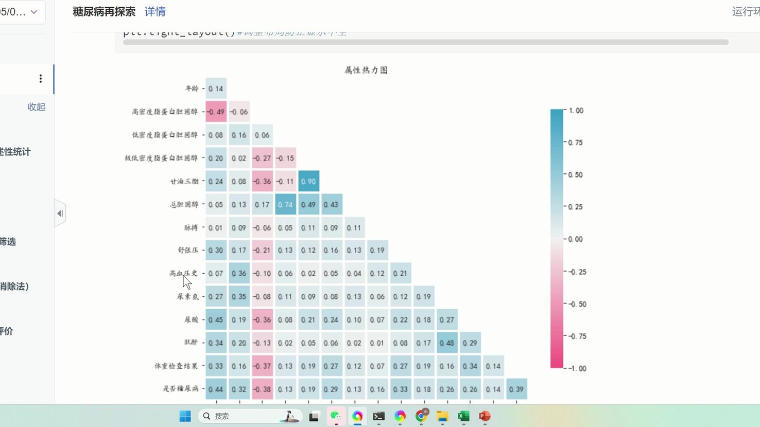 三种机器学习方法预测糖尿病哔哩哔哩bilibili