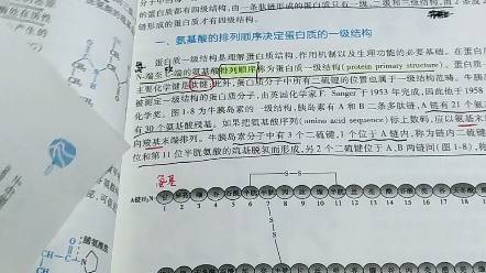 [图]文科生学医学的奔溃