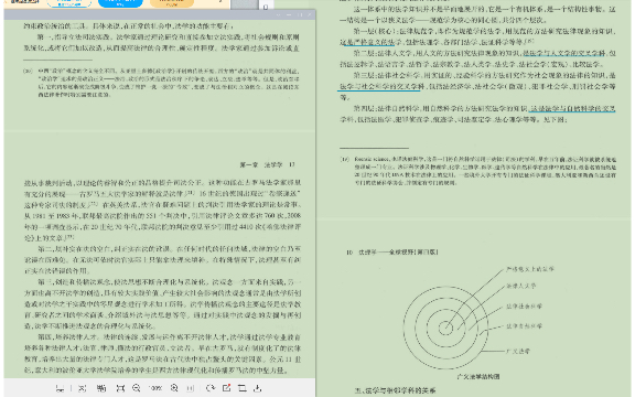 法学的功能读周永坤法理学随想哔哩哔哩bilibili