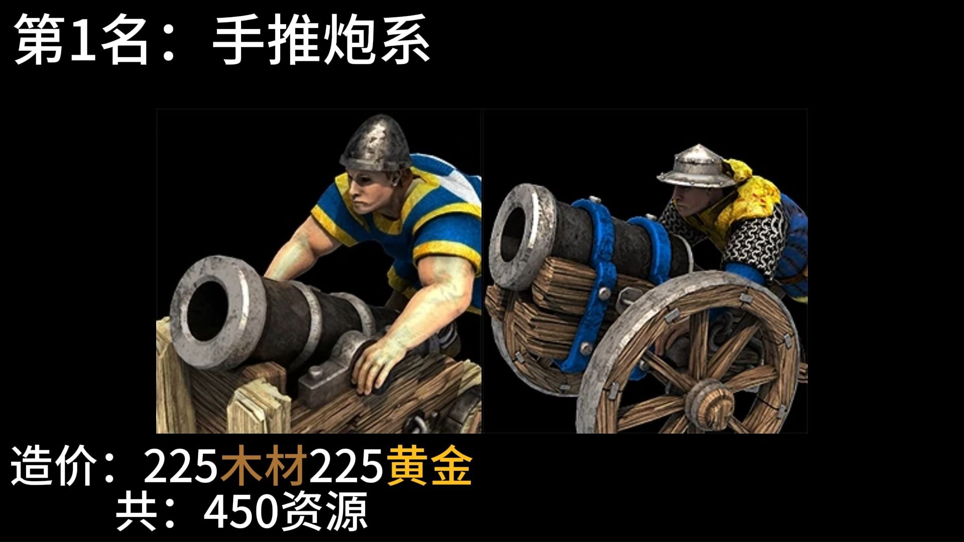 【帝国时代2杂谈】全单位造价排行榜(版本99311)