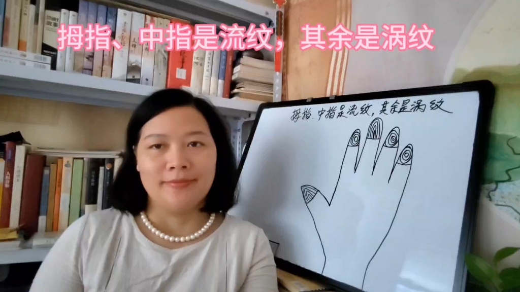 手纹:拇指,中指是流纹,其余是涡纹