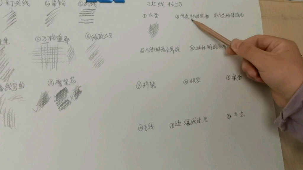 素描干货教学排线技巧正确与错误的排线详解哔哩哔哩bilibili