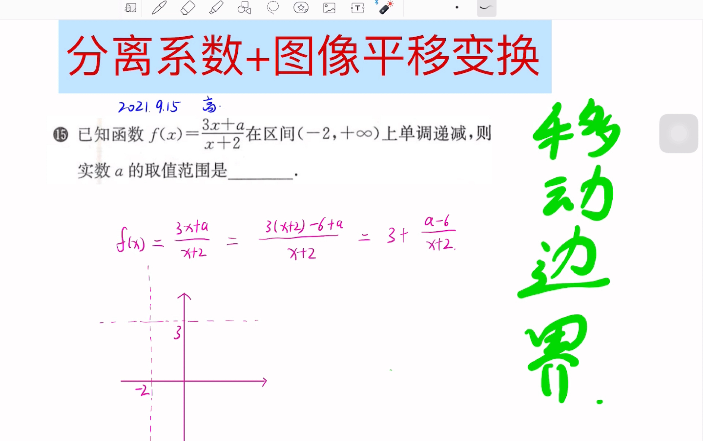 【小高老师】分离系数ⷥ›𞥃平移变换ⷥ比例函数哔哩哔哩bilibili