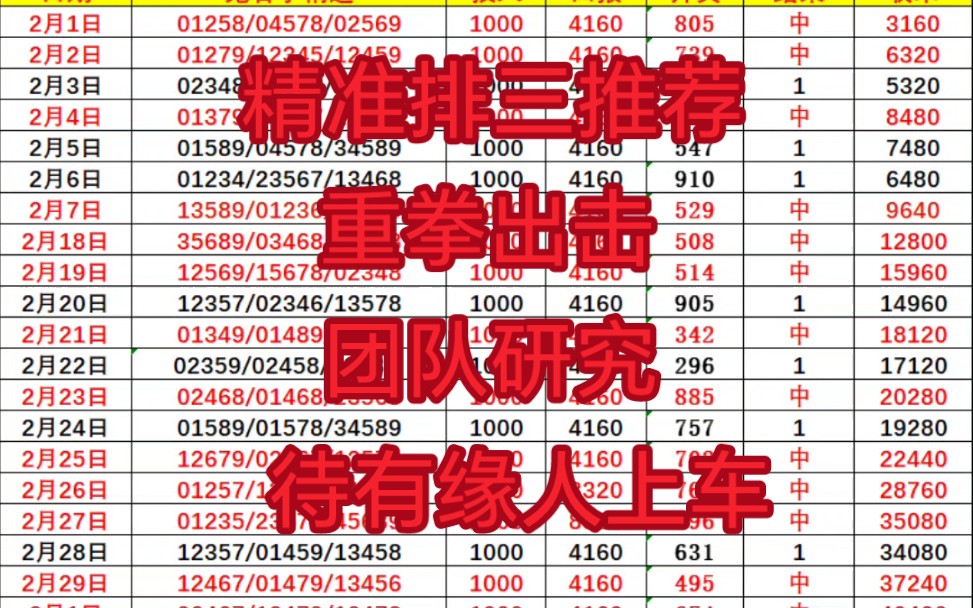 3.8日,精准排三推荐,拿捏主任不在话下,等待你的加入,一起来挑战,赚够3千w我就收手哔哩哔哩bilibili