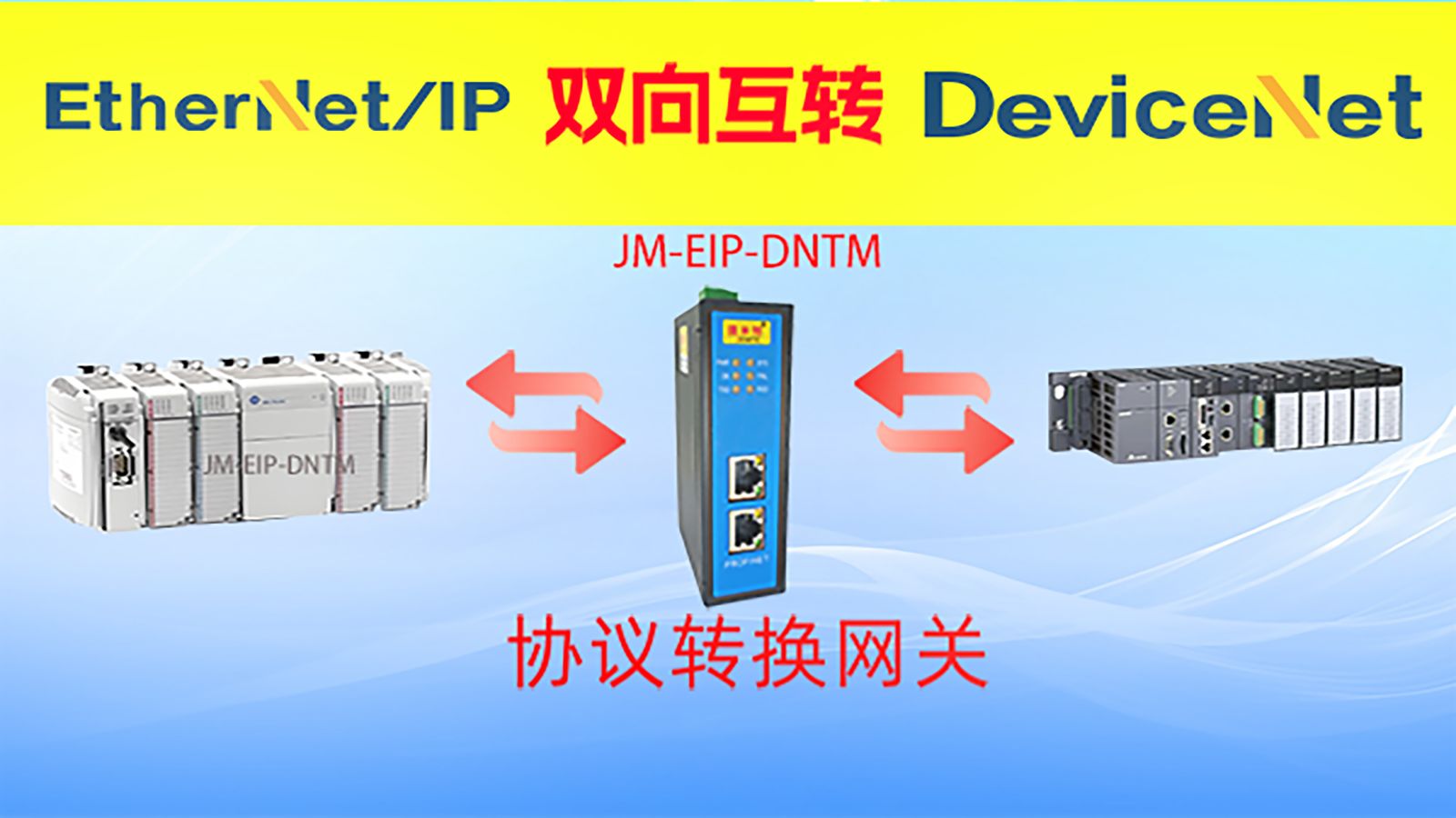 EtherNet/IP转DeviceNet主站哔哩哔哩bilibili