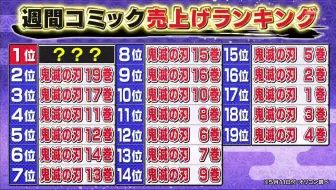 アニゲー イレブン 246 小林裕介 7 10 哔哩哔哩 Bilibili