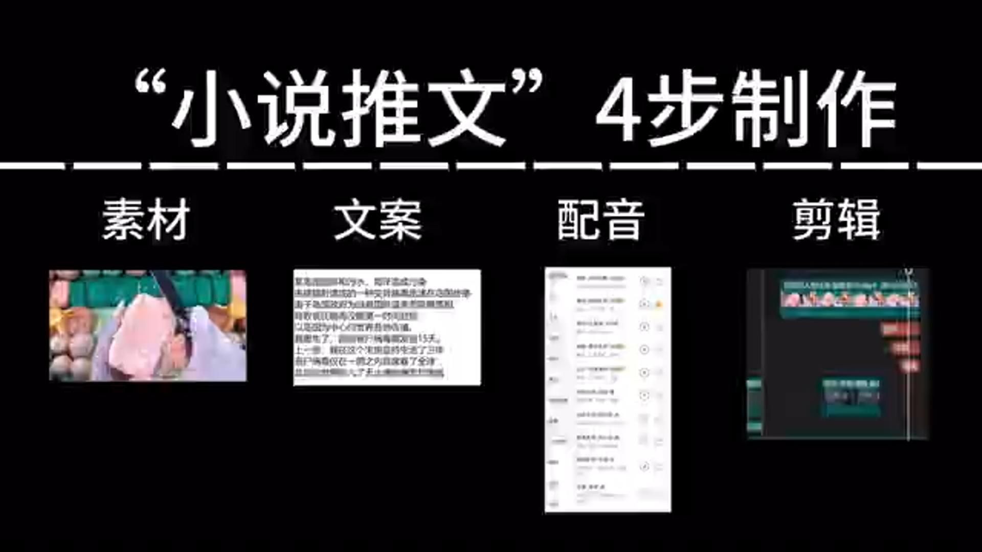 【小说推荐】保姆级教程,每天30分钟日入500+,视频制作、授权渠道、如何变现、详细玩法!小说推文授权平台!从01完整教学!哔哩哔哩bilibili