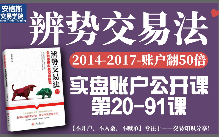 [图]12.2《辨势交易法》外汇交易系统公开课：稳定盈利的必学技巧