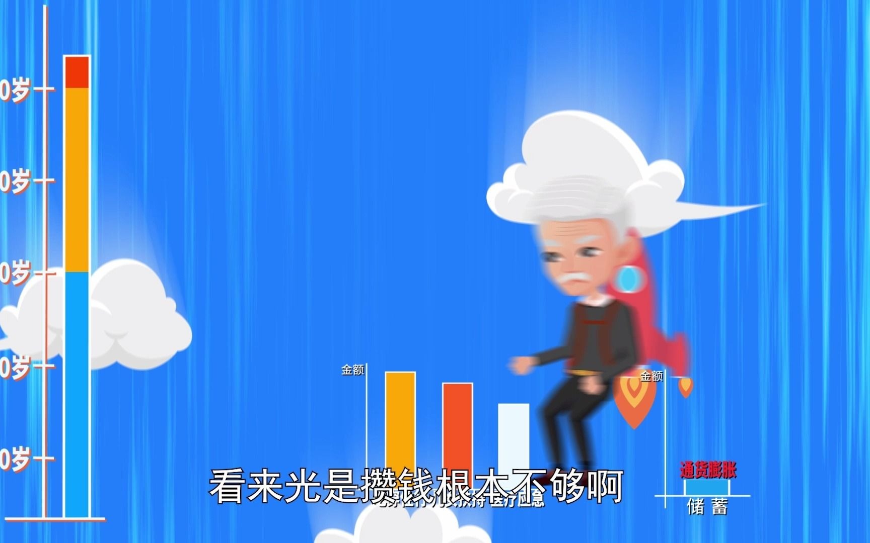 天弘基金1哔哩哔哩bilibili