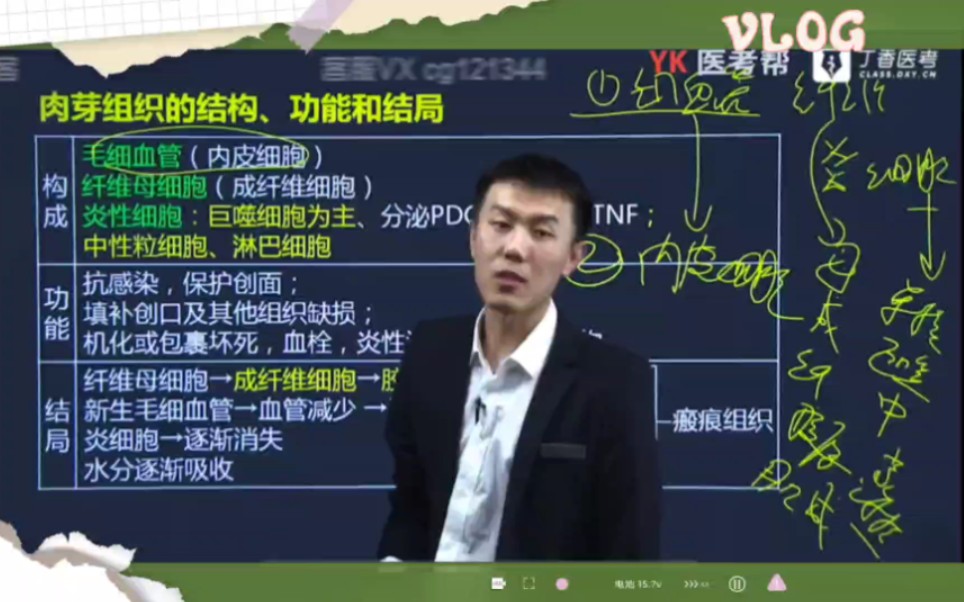 徐琦病理学课程全集分享