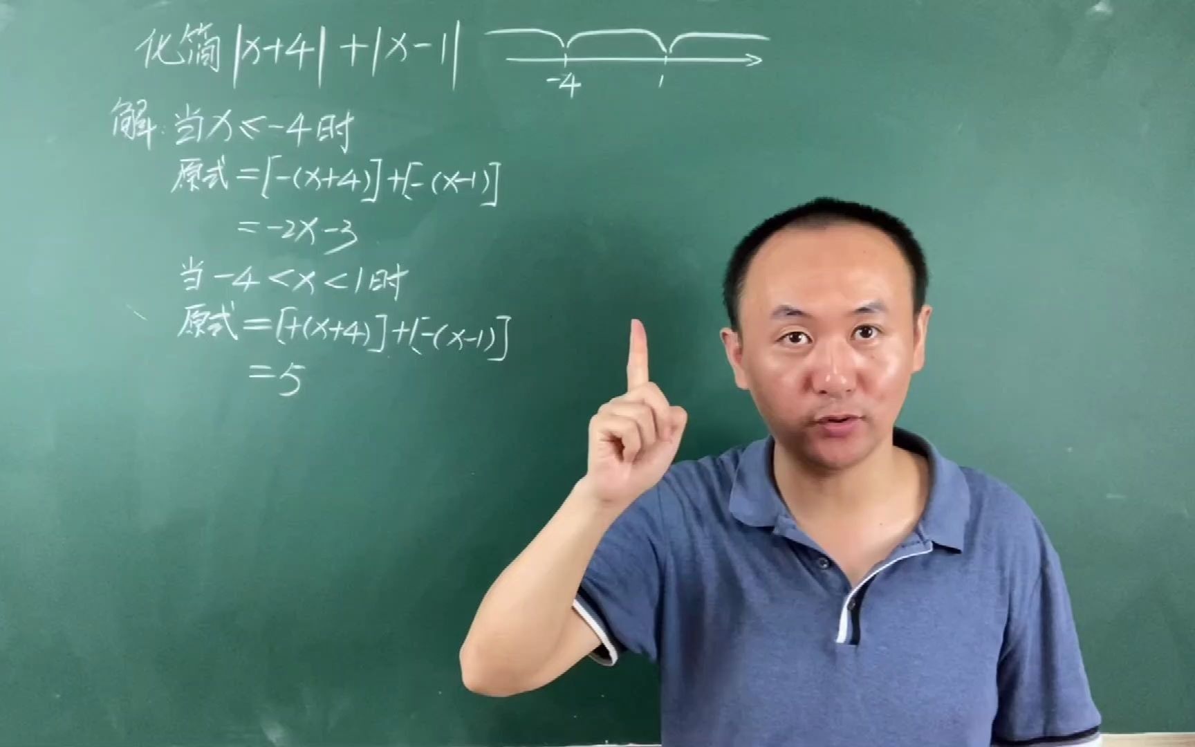 初一数学:零点分段法入门哔哩哔哩bilibili