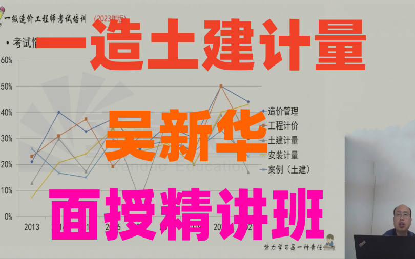 【面授冲刺】23年一造土建计量吴新华面授精讲班冲刺必看重点推荐(有讲义可打印)一级注册造价工程师哔哩哔哩bilibili