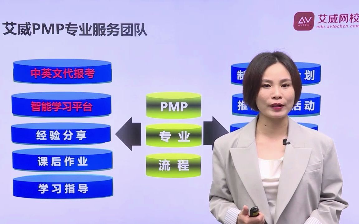 2022年PMP考试如何报名?哔哩哔哩bilibili