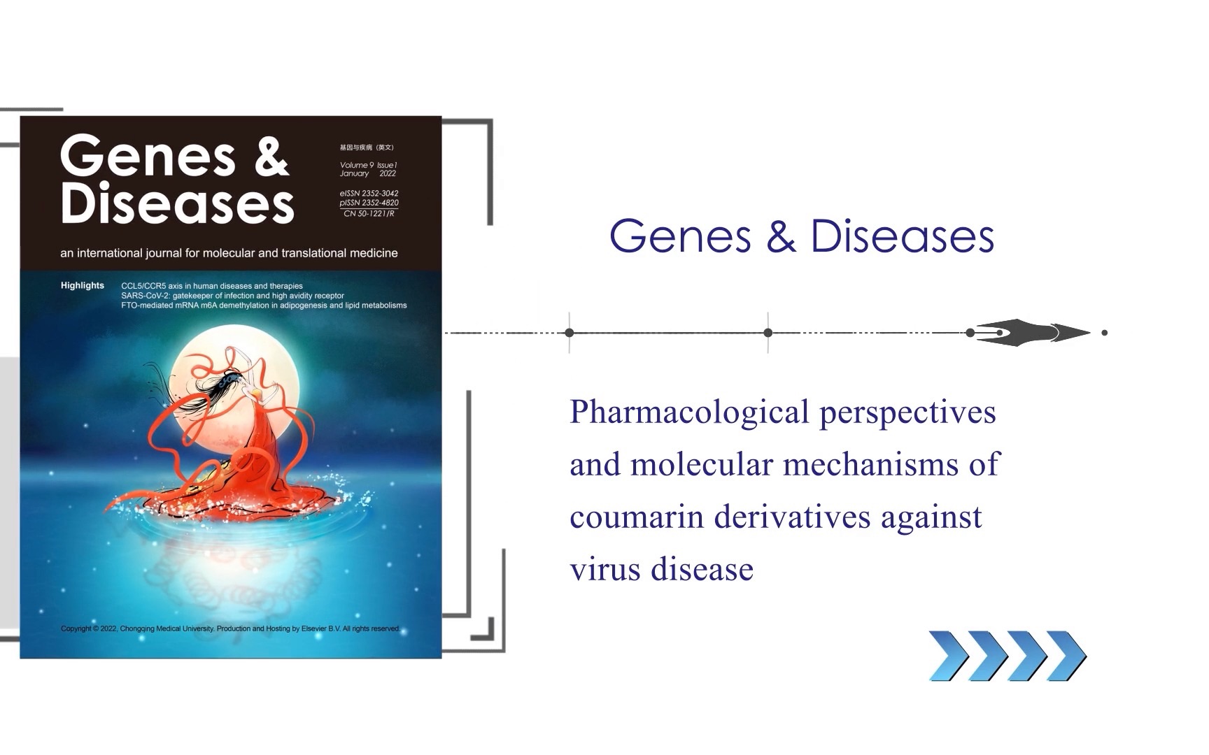 Genes & Diseases|香豆素衍生物抗病毒性疾病的药理前景和分子机制哔哩哔哩bilibili