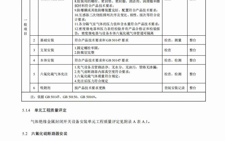 [图]电气设备和自动化验收规范3、六氟化硫断路器安装