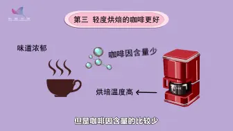 Download Video: 咖啡真的能让人变瘦吗