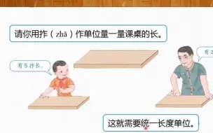 Download Video: 二年级数学上册 小学数学二年级上册数学 人教版 同步课程配知识点习题课件 小学二年级上册数学学科