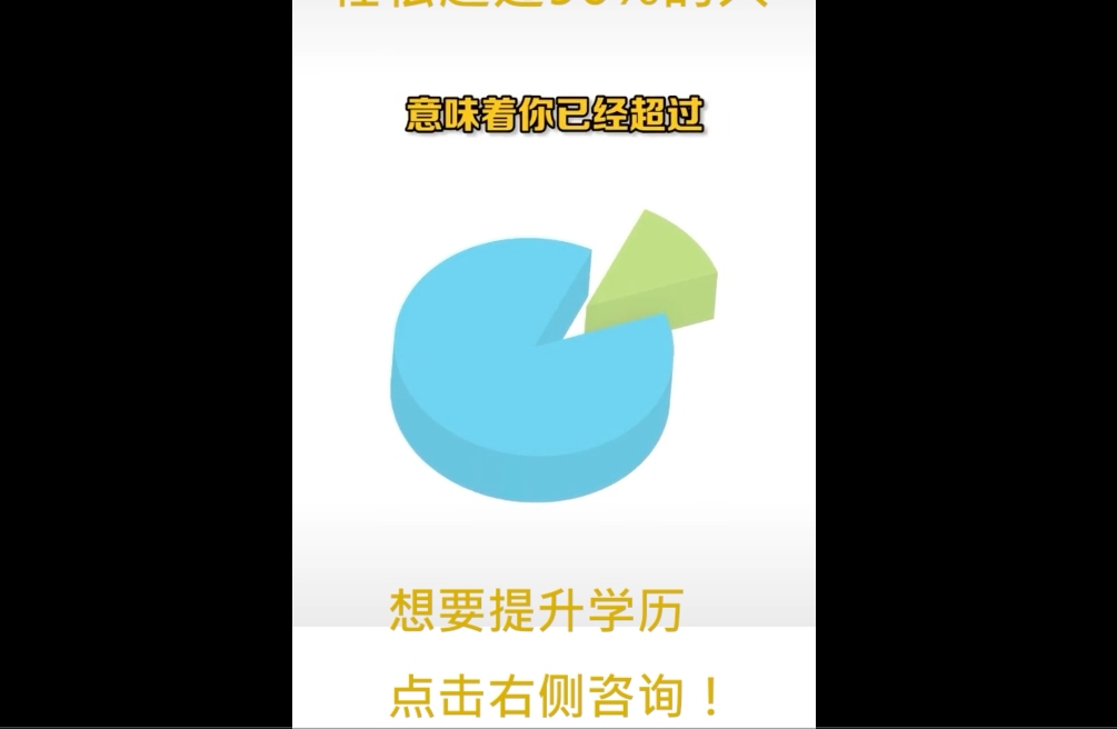 中国有多少本科学历?哔哩哔哩bilibili