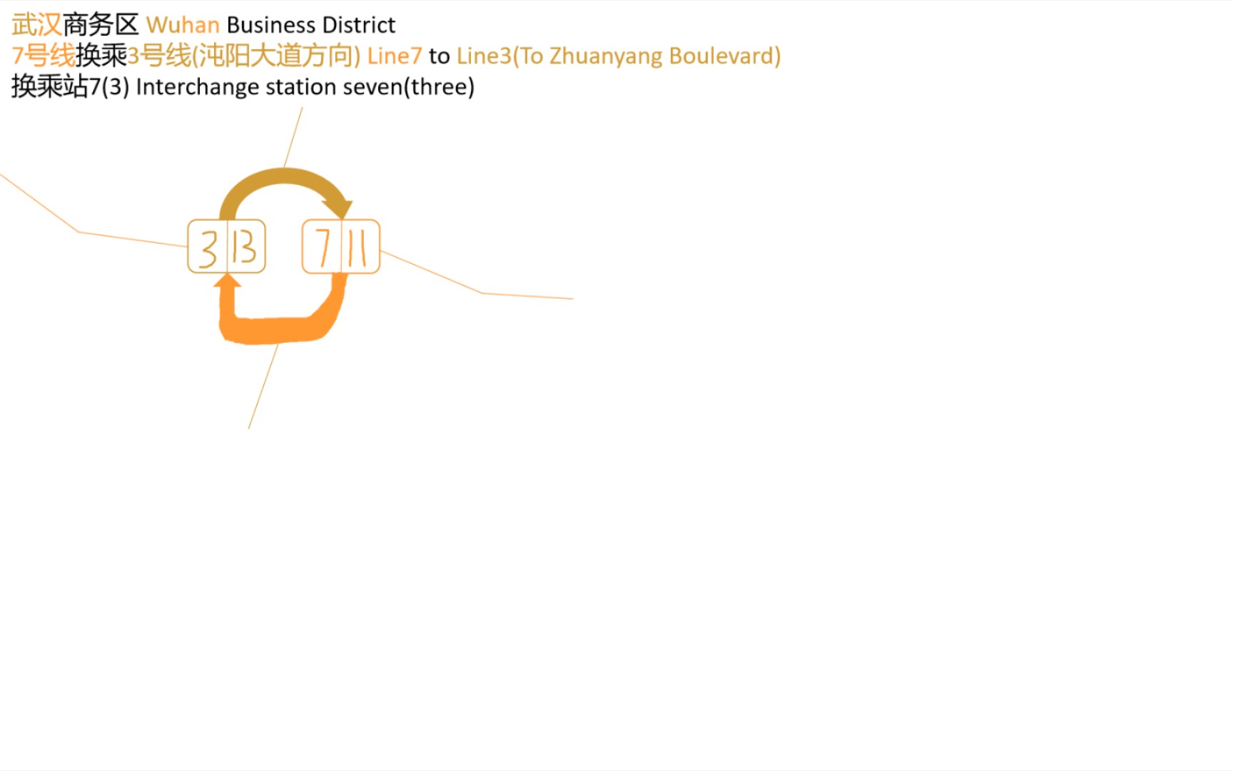武汉地铁换乘7(3) 武汉商务区站 7号线换乘3号线沌阳大道方向哔哩哔哩bilibili