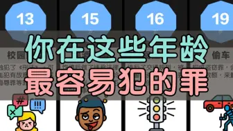 你在这些年龄，最容易犯的罪