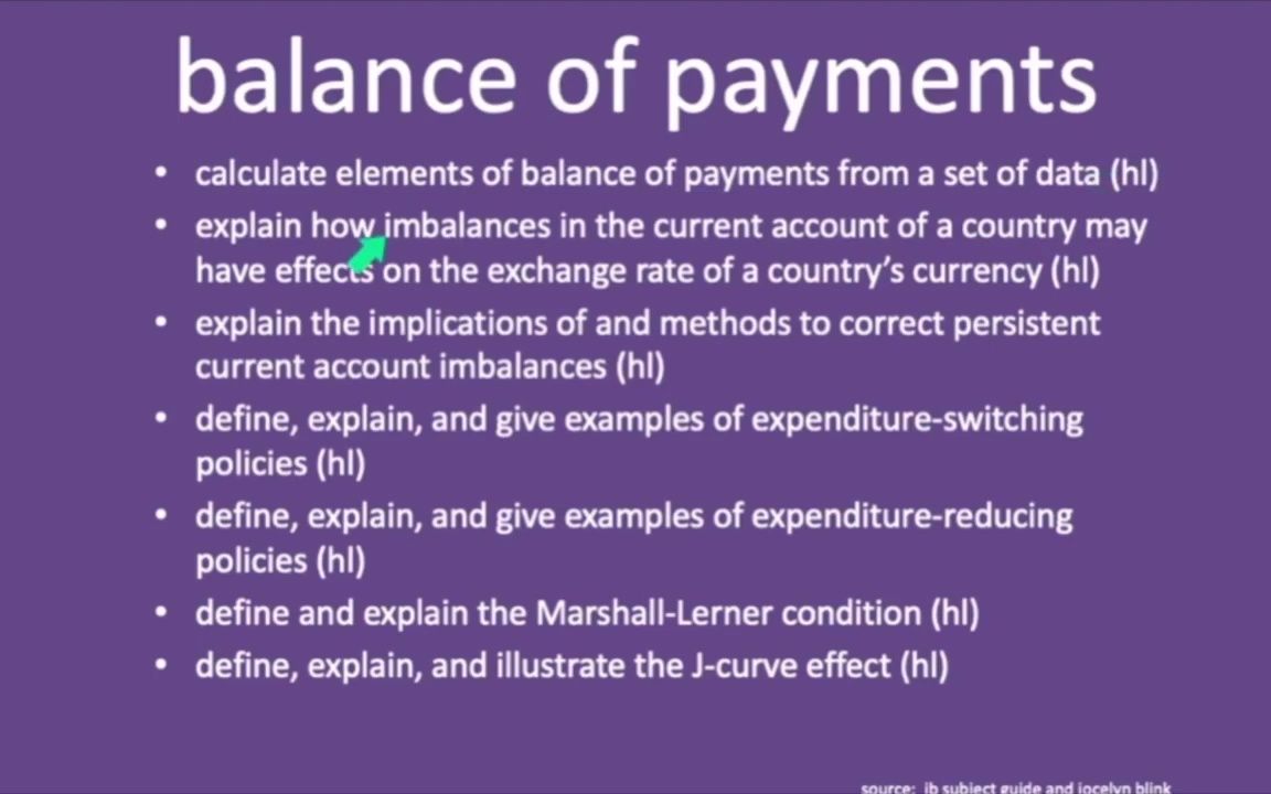 [图]NEW! Balance of Payments BEST REVIEW TIPS IB International Economics Review